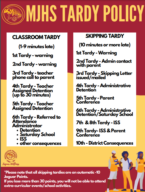 Tardy Policy